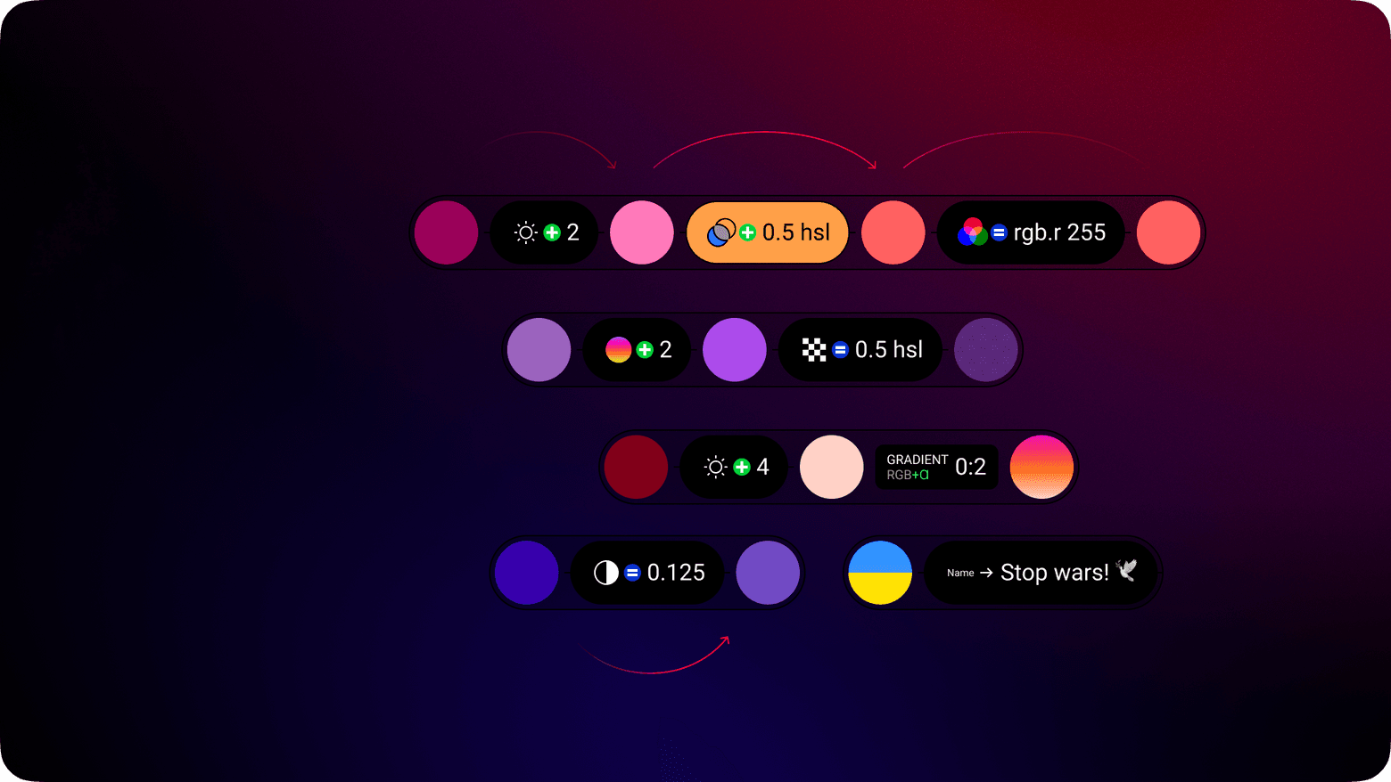 Color swatches and chips that represent color modification functions.