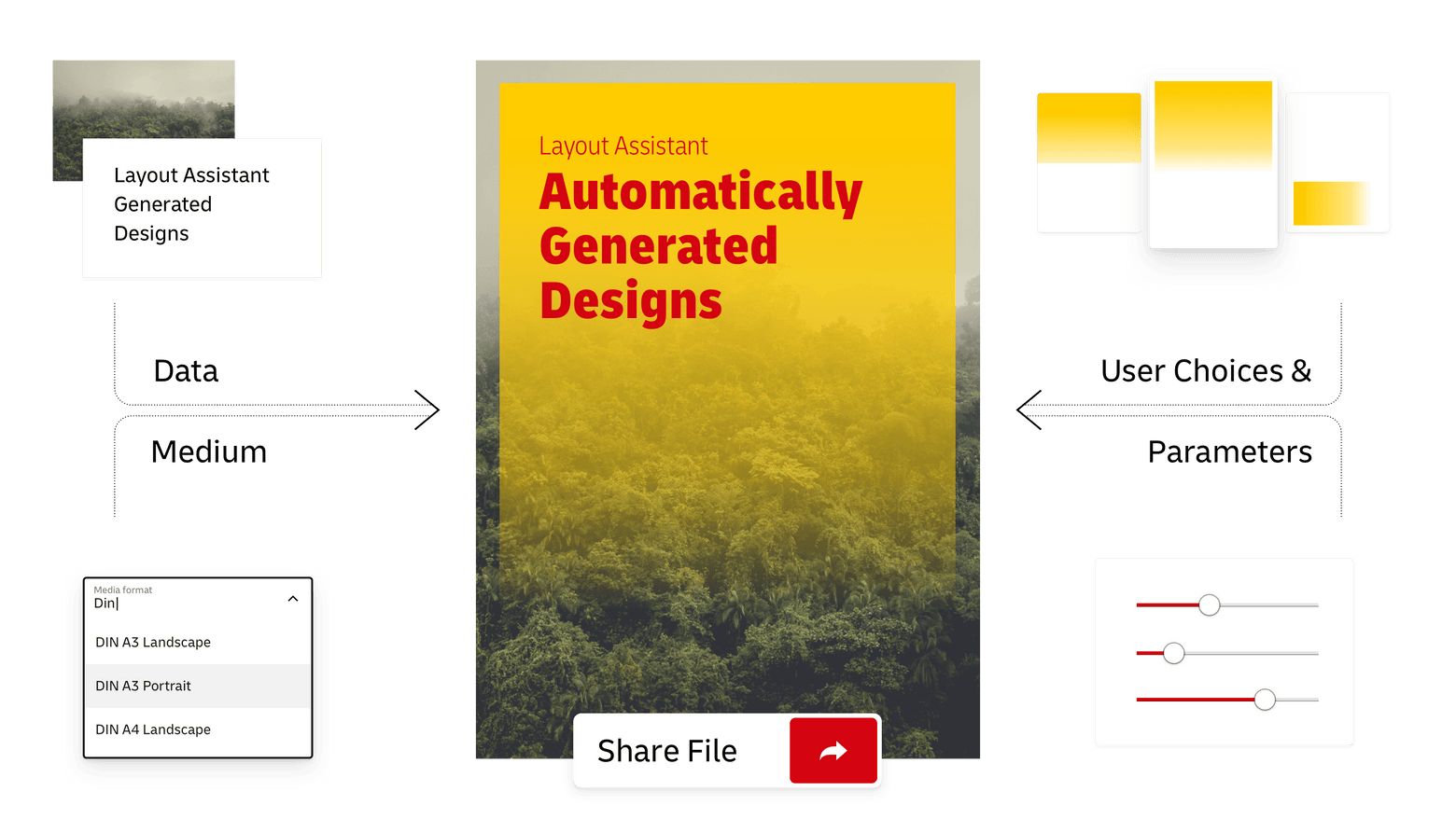 Layout Assistant — Automatically generated designs based on user input and smart algorithms.